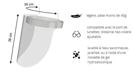 Image de VISIERE DE PROTECTION AVEC BANDEAU