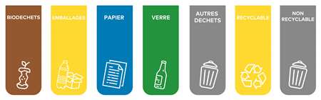 Image de PLANCHE STICKERS TRI LANGUETTES COLLEC