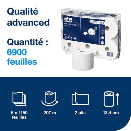 Image de P.H. SMARTONE 2P BLANC CART.6 RLX